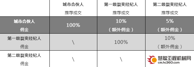 微信截图_20211124171404.png